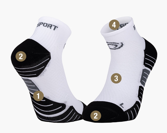 Chaussettes SCR ONE blanc